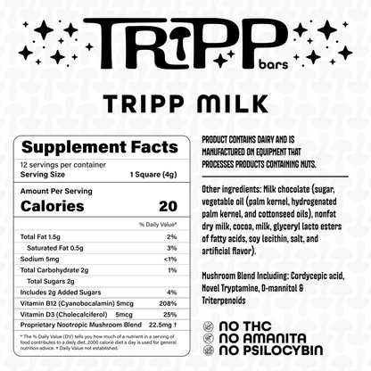 The Classic Tripp Kit